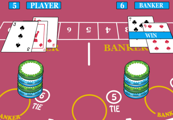 Industri Kasino Global Alami Tren Positif di Awal 2026