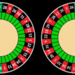 Industri Kasino Global Catat Pertumbuhan Masif Tahun Ini