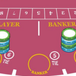 Pengertian Player dan Banker dalam Permainan Kartu